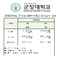 2019학년도 입시